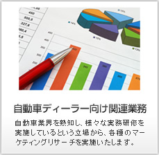 自動車ディーラー向け関連業務